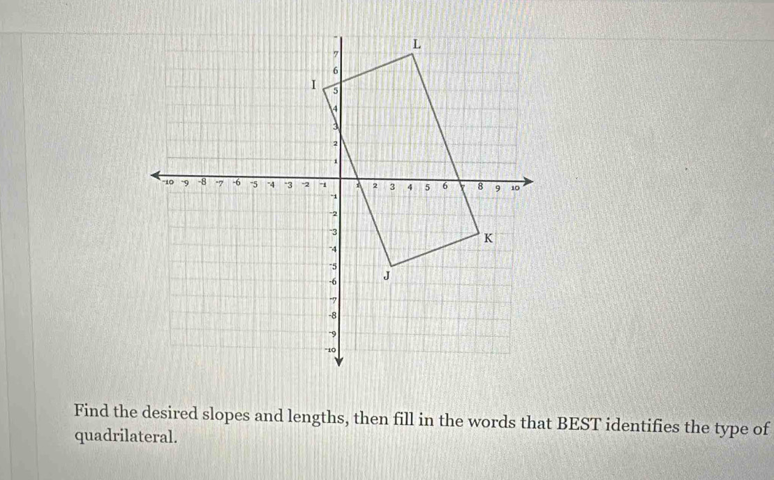 Find the desired slopes and lengths, then fill in the words that BEST identifies the type of 
quadrilateral.