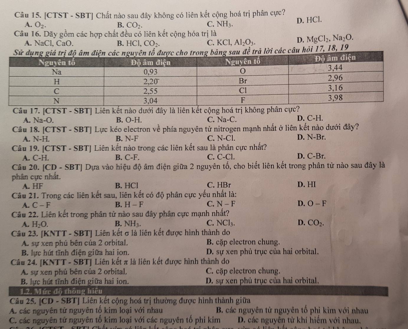 [CTST - SBT] Chất nào sau đây không có liên kết cộng hoá trị phân cực?
A. O_2. B. CO_2. C. NH_3. D. HCl.
Câu 16. Dãy gồm các hợp chất đều có liên kết cộng hóa trị là
A. NaCl, CaO. B. HCl,CO_2. C. KCl, Al_2O_3.
D. MgCl_2,Na_2O.
Sử dụng giá trị độyên tđược cho trong bảng sau đề trả lời các câu hỏi 17, 18, 19
Câu 17. [CTST - SBT] Liên kết nào dưới đây là liên kết cộng hoá trị không phân cực?
A. Na-O. B. O-H. C. Na-C. D. C-H.
Câu 18. [CTST - SBT] Lực kéo electron về phía nguyên tử nitrogen mạnh nhất ở liên kết nào dưới đây?
A. N-H. B. N-F C. N-Cl. D. N-Br.
Câu 19. [CTST - SBT] Liên kết nào trong các liên kết sau là phân cực nhất?
A. C-H. B. C-F. C. C-Cl. D. C-Br.
Câu 20. [CD - SBT] Dựa vào hiệu độ âm điện giữa 2 nguyên tố, cho biết liên kết trong phân tử nào sau đây là
phân cực nhất.
A. HF B. HCl C. HBr D. HI
Câu 21. Trong các liên kết sau, liên kết có độ phân cực yếu nhất là:
A. C-F B. H-F C. N-F D. O-F
Câu 22. Liên kết trong phân tử nào sau đây phân cực mạnh nhất?
A. H_2O. B. NH_3. C. NCl_3. D. CO_2.
Câu 23. [KNTT - SBT] Liên kết σ là liên kết được hình thành do
A. sự xen phủ bên của 2 orbital. B. cặp electron chung.
B. lực hút tĩnh điện giữa hai jon. D. sự xen phủ trục của hai orbital.
Cầu 24. [KNTT - SBT] Liên kết π là liên kết được hình thành do
A. sự xen phủ bên của 2 orbital, C. cặp electron chung.
B. lực hút tĩnh điện giữa hai ion. D. sự xen phủ trục của hai orbital.
1.2. Mức độ thông hiệu
Câu 25. [CD - SBT] Liên kết cộng hoá trị thường được hình thành giữa
A. các nguyên tử nguyên tố kim loại với nhau  B. các nguyên tử nguyên tố phi kim với nhau
C. các nguyên tử nguyên tố kim loại với các nguyên tố phi kim D. các nguyên tử khí hiểm với nhau.