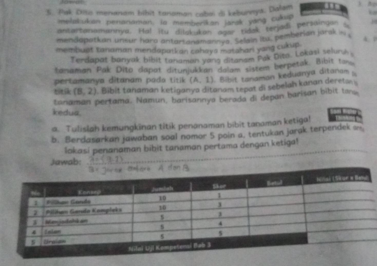 Pak Dito menanam bibit tanaman cabai di kebunnya. Dalam 
k. Bc 
melakukan penanaman, ia memberikan jarak yang cukup 
antartanamannya. Ha! itu dilakukan agar tidak terjadi persaingan s “ 
mendapatkan unsur haro antartanamannya. Selain itu, pemberian jarak in s 
A. P 
membuat tanaman mendapatkan cohaya matahari yang cukup. 
Terdapat banyak bibit tanaman yang ditanam Pak Dita. Lokasi seluruhs 
tanaman Pak Dito dapat ditunjukkan dalam sistem berpetak. Bibit tan 
pertamanya ditanam pada titik (A,1) Bibit tanaman keduanya ditana 
t9t5k (8,2). Bibit tanaman ketiganya ditanam tepat di sebelah kanan deretans 
tanaman pertama. Namun, barisannya berada di depan barisan bibit tanw 
kedua. 
a_Tulislah kemungkinan titik penanaman bibit tanaman ketiga! 
b. Berdasarkan jawaban soal nomor 5 poin a. tentukan jarak terpendek am 
lokasi penanaman bibit tanaman pertama dengan ketiga! 
Jawab: