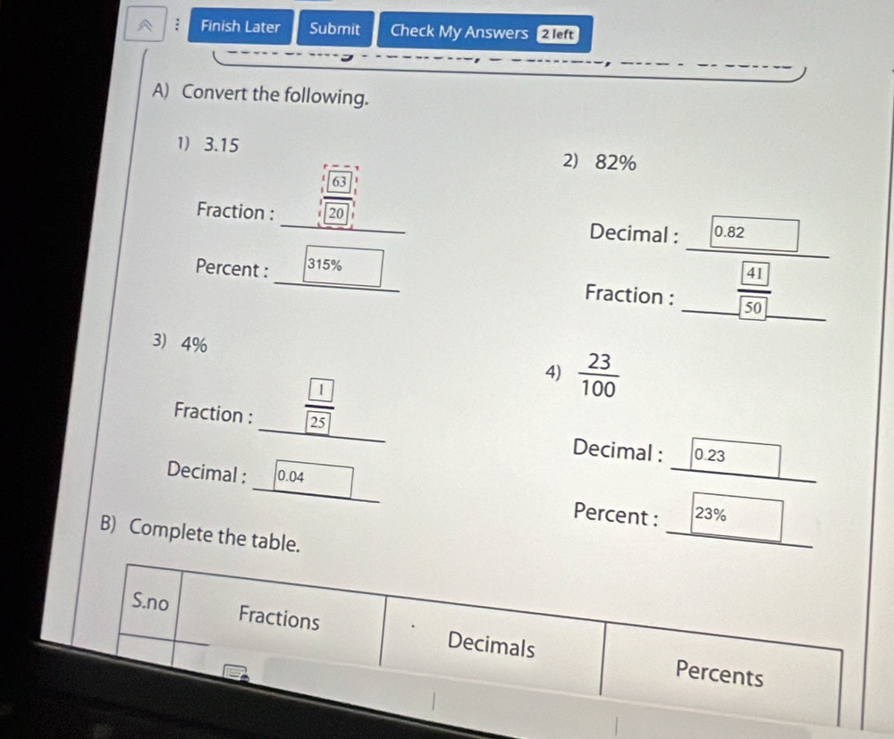 A : Finish Later Submit Check My Answers 2 left 
A) Convert the following. 
1) 3.15 2) 82%
63 
Fraction : 20 Decimal : 0.82
Percent : 315%
Fraction : frac  41 50
3) 4% 4)  23/100 
frac  1 25
Fraction : Decimal : 0.23
Decimal : 0.04
Percent : 23%
B) Complete the table. 
S.no Fractions Decimals 
Percents