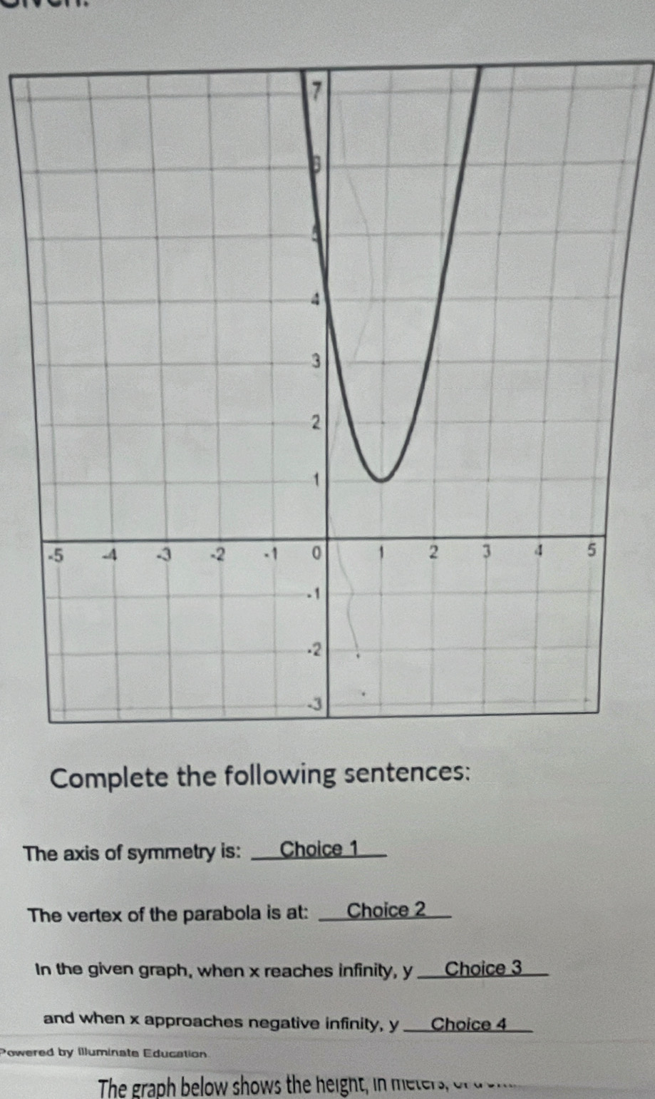 Complete the following sentences: 
The axis of symmetry is: _Choice 1 
The vertex of the parabola is at: ___Choice 2_ 
In the given graph, when x reaches infinity, y Choice 3 
and when x approaches negative infinity, y ____Choice 4_ 
Powered by illuminate Education 
The graph below shows the height, in meters or d e