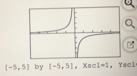 [-5,5] by [-5,5], Xsc1=1 , Yscl