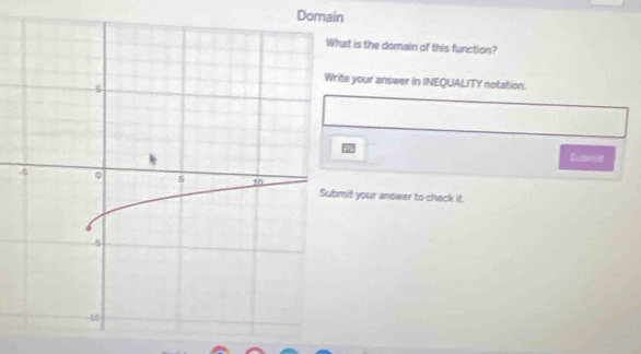 Domain 
at is the domain of this function? 
te your answer in INEQUALITY notation. 
Submit 
it your answer to check it.