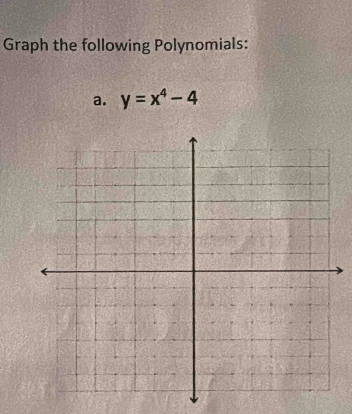 Graph the following Polynomials: 
a. y=x^4-4