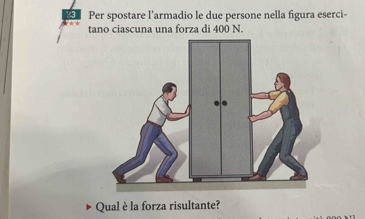 Per spostare l’armadio le due persone nella figura eserci- 
tano ciascuna una forza di 400 N. 
Qual è la forza risultante?