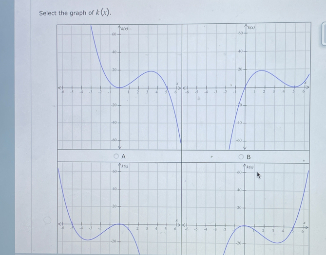 Select the graph of k(x).
A