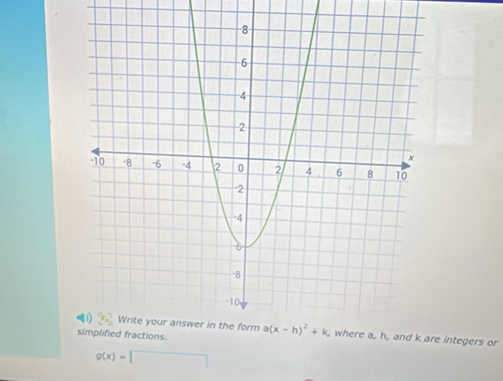 integers or
g(x)=□