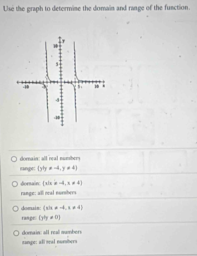 Use the graph to determine the domain and range of the function.
domain: all real numbers
range:  y|y!= -4,y!= 4
domain:  x|x!= -4,x!= 4
range: all real numbers
domain:  x|x!= -4,x!= 4
range:  y|y!= 0
domain: all real numbers
range: all real numbers