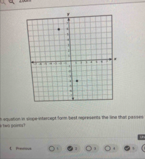 equation in slope-intercept form best represents the line that passes 
two points? 
Un 
 Previous 1 2 3 4 5