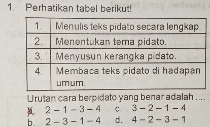 Perhatikan tabel berikut!
Urutan cara berpidato yang benar adalah ....
2 - 1- 3 - 4 C. 3-2-1-4
b. 2 - 3 - 1 - 4 d. 4-2-3-1