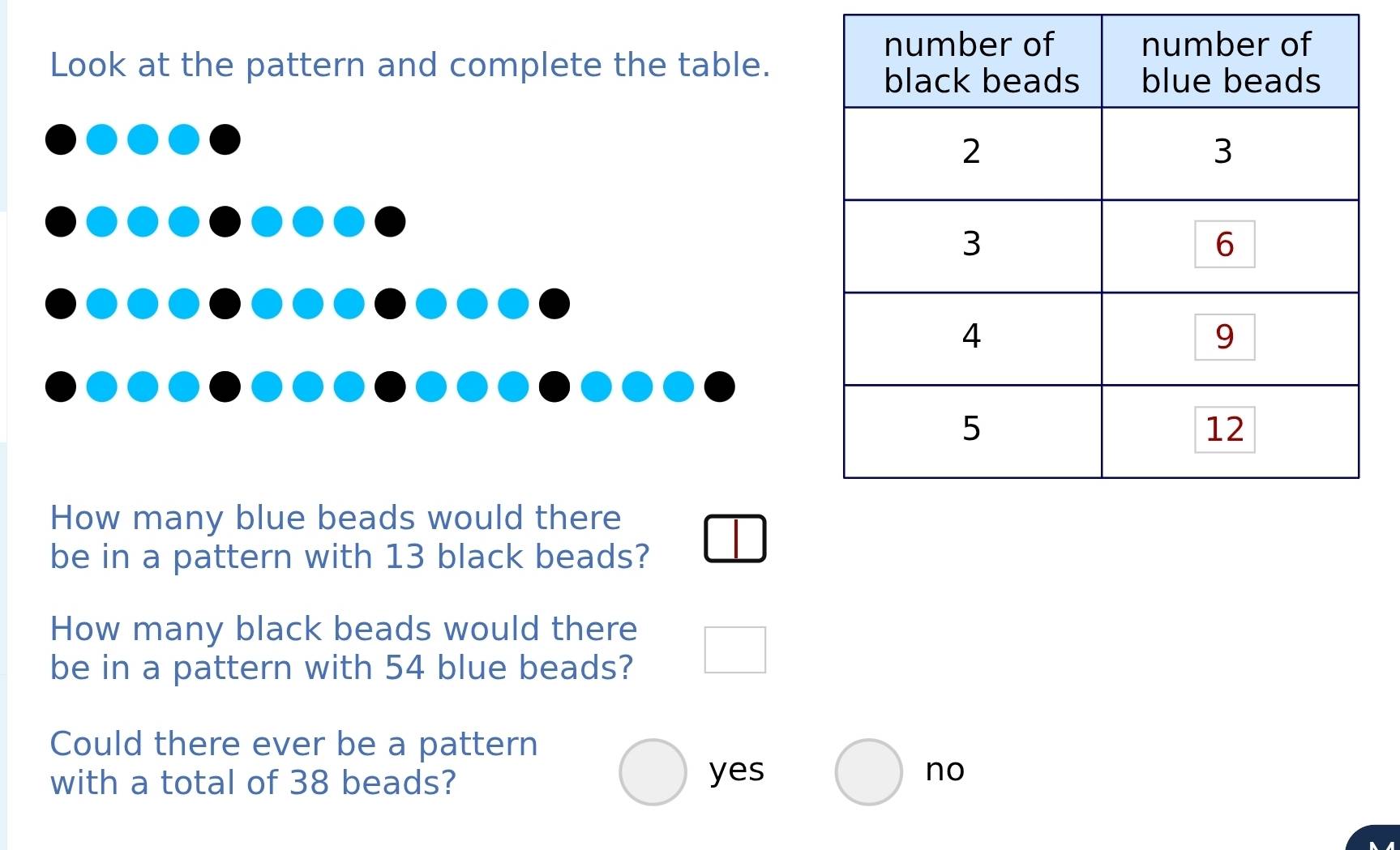 Giải quyết:Look at the pattern and complete the table. How many blue ...