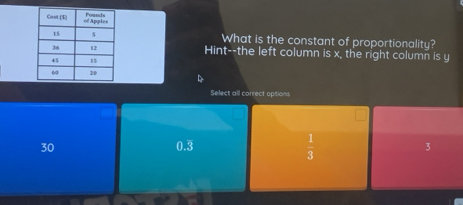 What is the constant of proportionality?
Hint--the left column is x, the right column is y
D
Select all correct options
30
0.3
 1/3 
3