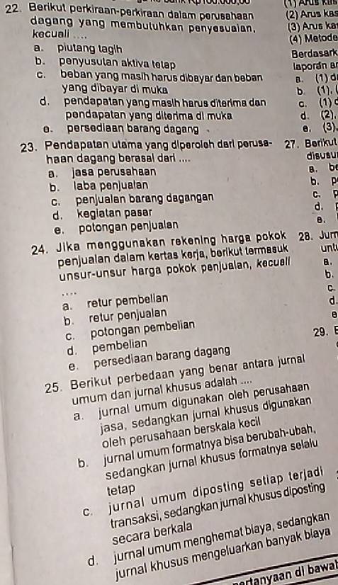 Berikut perkiraan-perkiraan dalam perusahaan 2) Arus kas
dagang yang membuluhkan penyesuaian. (3) Arus ka
kecuall ...
(4) Metode
a. piutang tagih
Berdasark
b. penyusulan aktiva telap
aporán a
c. beban yang masih harus dibayar dan beban a. (1)d
yang dibayar di muka
d. pendapatan yang masih harus diterima dan b. (1).(
pendapatan yang diterima di muka c.(1)C d. (2),
e. persediaan barang dagang e. (3).
23. Pendapatan utama yang diperoich darl perusa- 27. Berikul
haan dagang berasal darl ....
disusu
a. jasa perusahan a. b
b. laba penjualan b. p
c. penjualan barang dagangan C. F
d.
d. kegialan pasar
e. potongan penjualan
B.
24. Jika menggunakan rekening harga pokok 28. Jum unl
penjualan dalam kertas kerja, berikut termasuk
unsur-unsur harga pokok penjualan, kecuall B.
b.
C.
a. retur pembelian
d.
b. retur penjualan
c. potongan pembelian
29.
d. pembelian
e. persediaan barang dagang
25. Berikut perbedaan yang benar antara jurnal
umum dan jurnal khusus adalah ....
a. jurnal umum digunakan oleh perusahaan
jasa, sedangkan jumal khusus digunakan
oleh perusahaan berskala kecil
b. jurnal umum formatnya bisa berubah-ubah,
sedangkan jurnal khusus formatnya selalu
tetap
c. jurnal umum diposting setiap terjad
transaksi, sedangkan jurnal khusus diposting
secara berkala
d. jurnal umum menghemat blaya, sedangkan
jurnal khusus mengeluarkan banyak blaya 
nrtanyaan di bawal