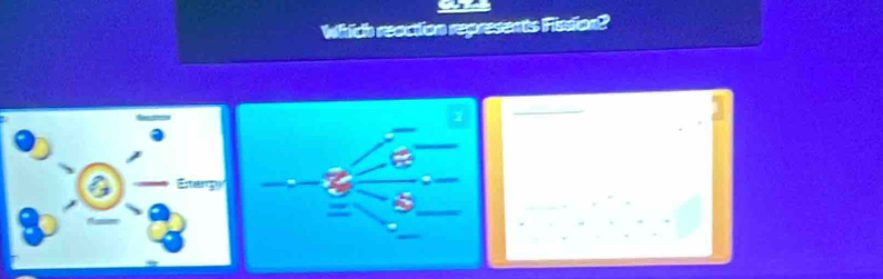 which reaction represents Fission?