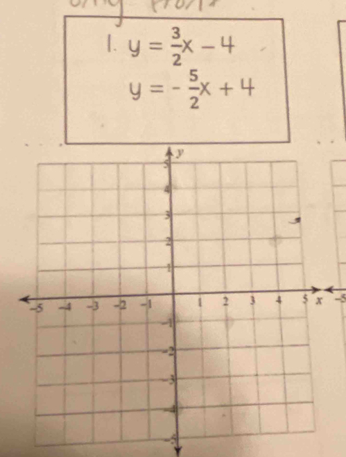 y= 3/2 x-4
y=- 5/2 x+4