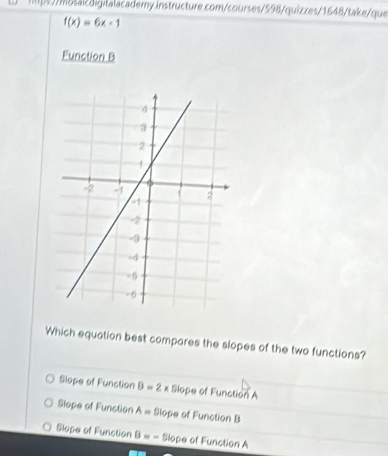 htps //mosalcdigitalacademy.instructure.com/courses/598/quizzes/1648/take/que
f(x)=6x-1
Function B
Which equation best compares the slopes of the two functions?
Slope of Function B=2x Slope of Function A
Siope of Function A= Slope of Function B
Siope of Function B=- Slope of Function A