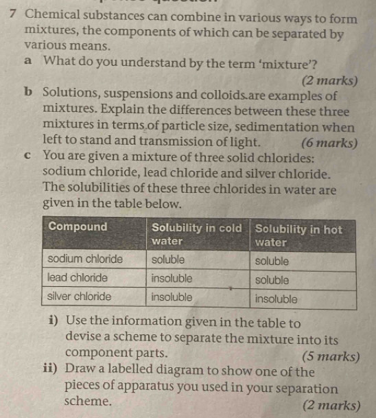 Chemical substances can combine in various ways to form 
mixtures, the components of which can be separated by 
various means. 
a What do you understand by the term ‘mixture’? 
(2 marks) 
b Solutions, suspensions and colloids.are examples of 
mixtures. Explain the differences between these three 
mixtures in terms of particle size, sedimentation when 
left to stand and transmission of light. (6 marks) 
c You are given a mixture of three solid chlorides: 
sodium chloride, lead chloride and silver chloride. 
The solubilities of these three chlorides in water are 
given in the table below. 
i) Use the information given in the table to 
devise a scheme to separate the mixture into its 
component parts. (5 marks) 
ii) Draw a labelled diagram to show one of the 
pieces of apparatus you used in your separation 
scheme. (2 marks)