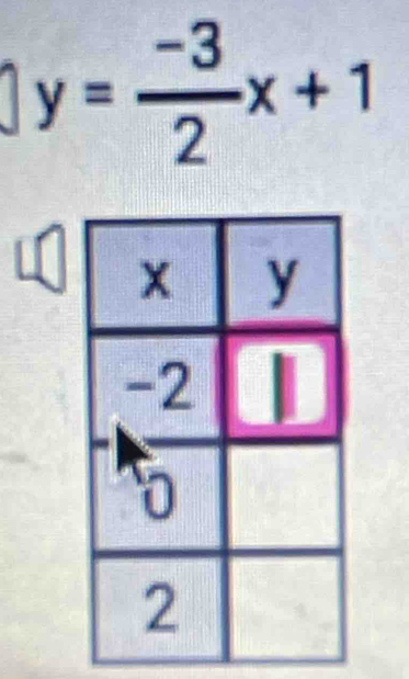 y= (-3)/2 x+1