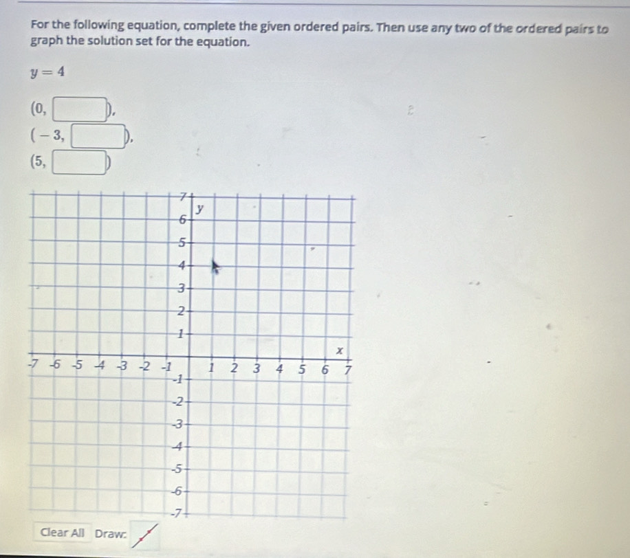 For the following equation, complete the given ordered pairs. Then use any two of the ordered pairs to 
graph the solution set for the equation.
y=4
(0,□ ),
(-3,□ ),
(5,□ )
Clear All Draw: