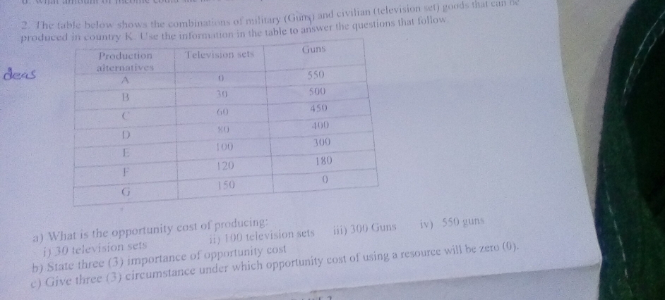 The table below shows the combinations of military (Gun) and civilian (television set) goods that can be 
producable to answer the questions that follow 
a) What is the opportunity cost of producing: iii) 300 Guns iv) 550 guns 
i) 30 television sets ii) 100 television sets 
b) State three (3) importance of opportunity cost 
c) Give three (3) circumstance under which opportunity cost of using a resource will be zero (0).