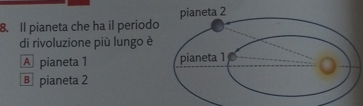 Il pianeta che ha il periodo
di rivoluzione più lungo è
A pianeta 1
B pianeta 2