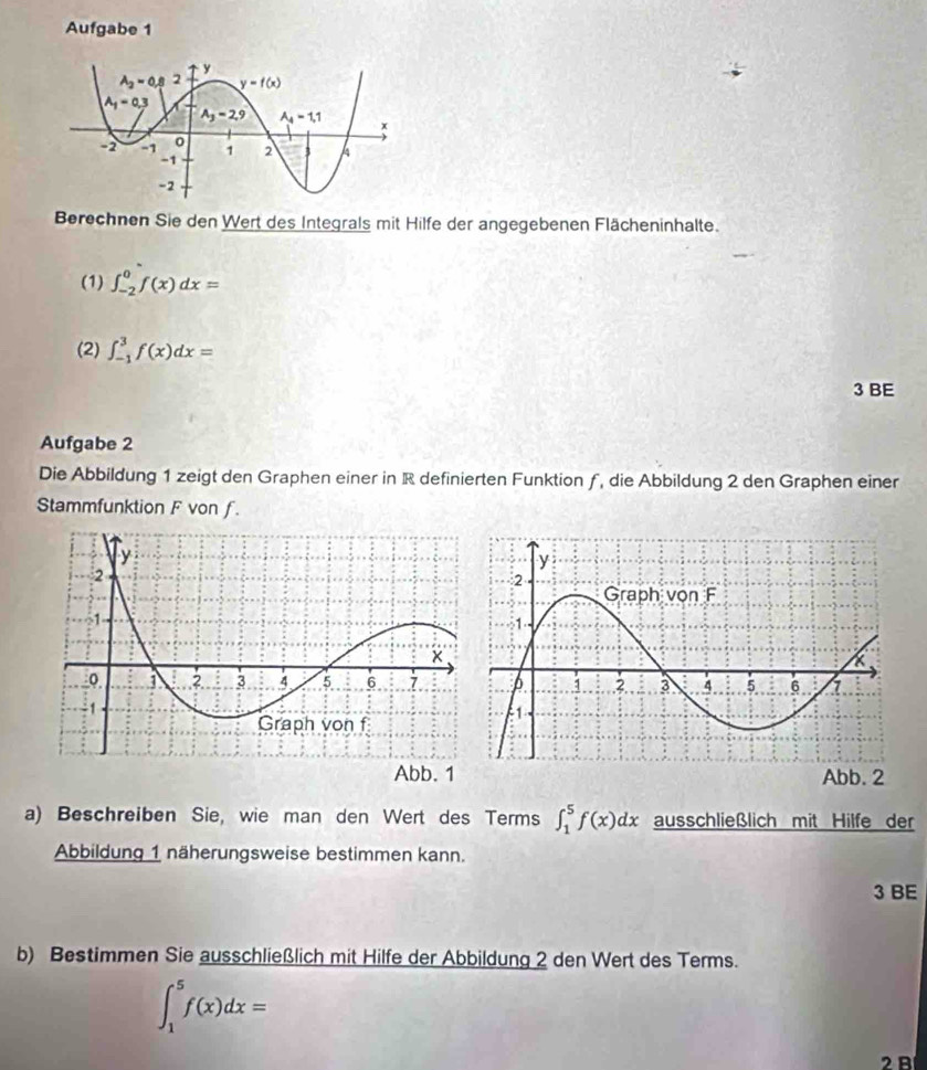 Aufgabe 1
Berechnen Sie den Wert des Integrals mit Hilfe der angegebenen Flächeninhalte.
(1) ∈t _(-2)^0f(x)dx=
(2) ∈t _(-1)^3f(x)dx=
3 BE
Aufgabe 2
Die Abbildung 1 zeigt den Graphen einer in R definierten Funktion ƒ, die Abbildung 2 den Graphen einer
Stammfunktion F von f.
Abb. 1 Abb. 2
a) Beschreiben Sie, wie man den Wert des Terms ∈t _1^5f(x)dx ausschließlich mit Hilfe der
Abbildung 1 näherungsweise bestimmen kann.
3 BE
b) Bestimmen Sie ausschließlich mit Hilfe der Abbildung 2 den Wert des Terms.
∈t _1^5f(x)dx=
2B