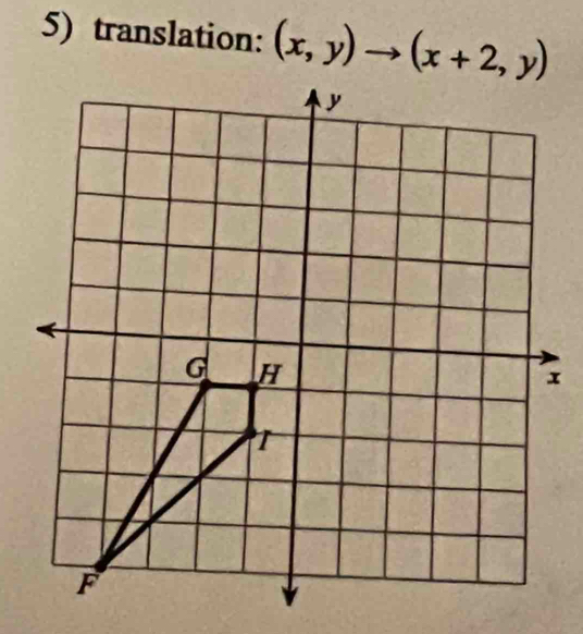 translation: (x,y)to (x+2,y)