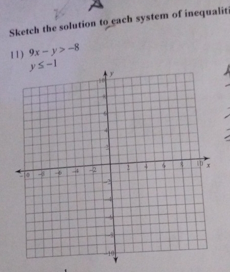 Sketch the solution to each system of inequaliti 
11) 9x-y>-8
y≤ -1