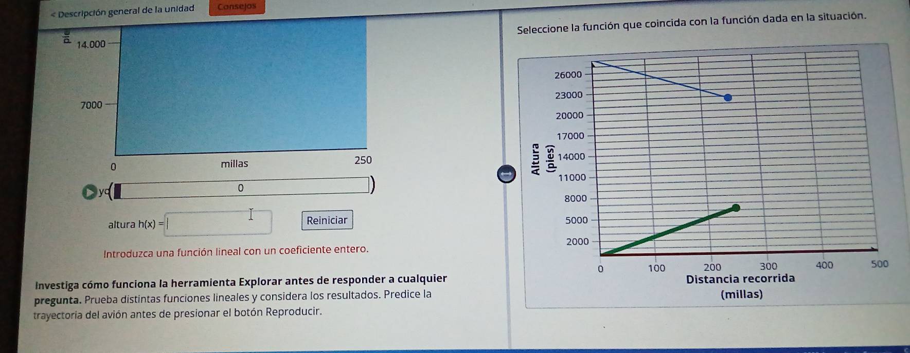 Consejos 
Seleccione la función que coincida con la función dada en la situación. 
altura h(x)= | Reiniciar 
Introduzca una función lineal con un coeficiente entero. 
Investiga cómo funciona la herramienta Explorar antes de responder a cualquier 
pregunta. Prueba distintas funciones lineales y considera los resultados. Predice la (millas) 
trayectoria del avión antes de presionar el botón Reproducir.