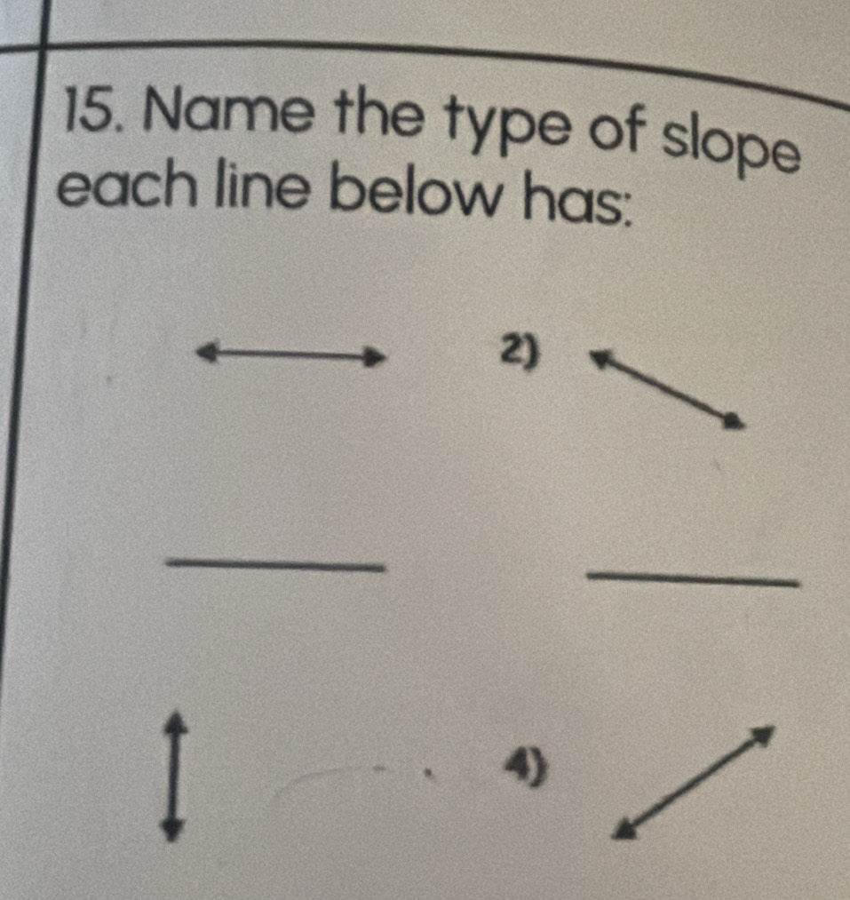 Name the type of slope 
each line below has: 
2) 
_ 
_ 
4)