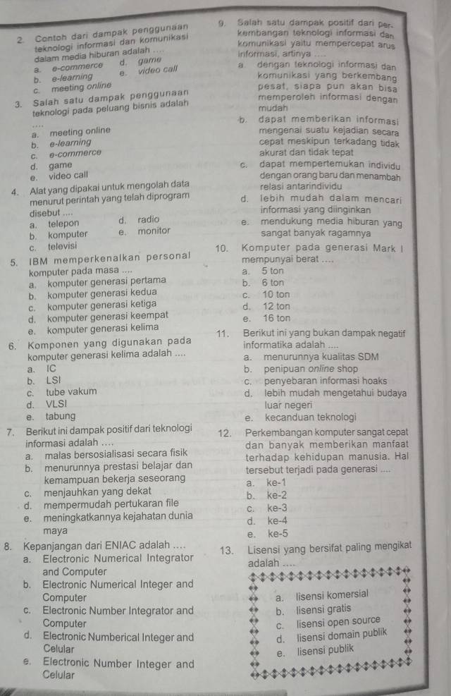 Contoh dari dampak penggunaan
9. Salah satu dampak positif dari per.
teknologi informasi dan komunikasi
kembangan teknologi informasi dan
komunikasi yaitu mempercepat arus
dalam media hiburan adalah ....
informasi, artinya
a. e-commerce d. game
e. video call
a. dengan teknologi informasi dan
komunikasi yang berkemban
c. meeting online b. e-learning pesat, siapa pun akan bisa
3. Salah satu dampak penggunaan
memperoleh informasi dengan
teknologi pada peluang bisnis adalah
mudah
b. dapat memberikan informasi
a. meeting online mengenai suatu kejadian secara
b. e-learning cepat meskipun terkadang tidak
c. e-commerce akurat dan tidak tepat
d. game c. dapat mempertemukan individy
e. video call dengan orang baru dan menambah
4. Alat yang dipakai untuk mengolah data relasi antarindividu
menurut perintah yang telah diprogram d. lebih mudah dalam mencar
disebut .... informasi yang diinginkan
a. telepon d. radio
e. mendukung media hiburan yan
b. komputer e. monitor sangat banyak ragamnya
c. televisi 10. Komputer pada generasi Mark I
5. IBM memperkenalkan personal mempunyai berat ....
komputer pada masa .... a 5 ton
a. komputer generasi pertama b. 6 ton
b. komputer generasi kedua c. 10 ton
c. komputer generasi ketiga d. 12 ton
d. komputer generasi keempat e. 16 ton
e. komputer generasi kelima
6. Komponen yang digunakan pada 11. Berikut ini yang bukan dampak negatif
informatika adalah
komputer generasi kelima adalah .... a. menurunnya kualitas SDM
a. IC b. penipuan online shop
b. LSI c. penyebaran informasi hoaks
c. tube vakum d. lebih mudah mengetahui budaya
d. VLSI luar negeri
e. tabung e. kecanduan teknologi
7. Berikut ini dampak positif dari teknologi 12. Perkembangan komputer sangat cepat
informasi adalah .... dan banyak memberikan manfaat
a. malas bersosialisasi secara fisik terhadap kehidupan manusia. Hal
b. menurunnya prestasi belajar dan tersebut terjadi pada generasi ....
kemampuan bekerja seseorang a. ke-1
c. menjauhkan yang dekat b. ke-2
d. mempermudah pertukaran file c. ke-3
e. meningkatkannya kejahatan dunia d. ke-4
maya e. ke-5
8. Kepanjangan dari ENIAC adalah . 13. Lisensi yang bersifat paling mengikat
a. Electronic Numerical Integrator adalah ....
and Computer
b. Electronic Numerical Integer and
Computer
a. lisensi komersial
c. Electronic Number Integrator and b. lisensi gratis
Computer c. lisensi open source
d. Electronic Numberical Integer and d. lisensi domain publik
Celular
e. lisensi publik
e. Electronic Number Integer and
Celular