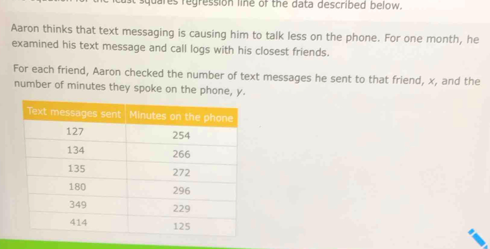 it squares regression line of the data described below. 
Aaron thinks that text messaging is causing him to talk less on the phone. For one month, he 
examined his text message and call logs with his closest friends. 
For each friend, Aaron checked the number of text messages he sent to that friend, x, and the 
number of minutes they spoke on the phone, y.