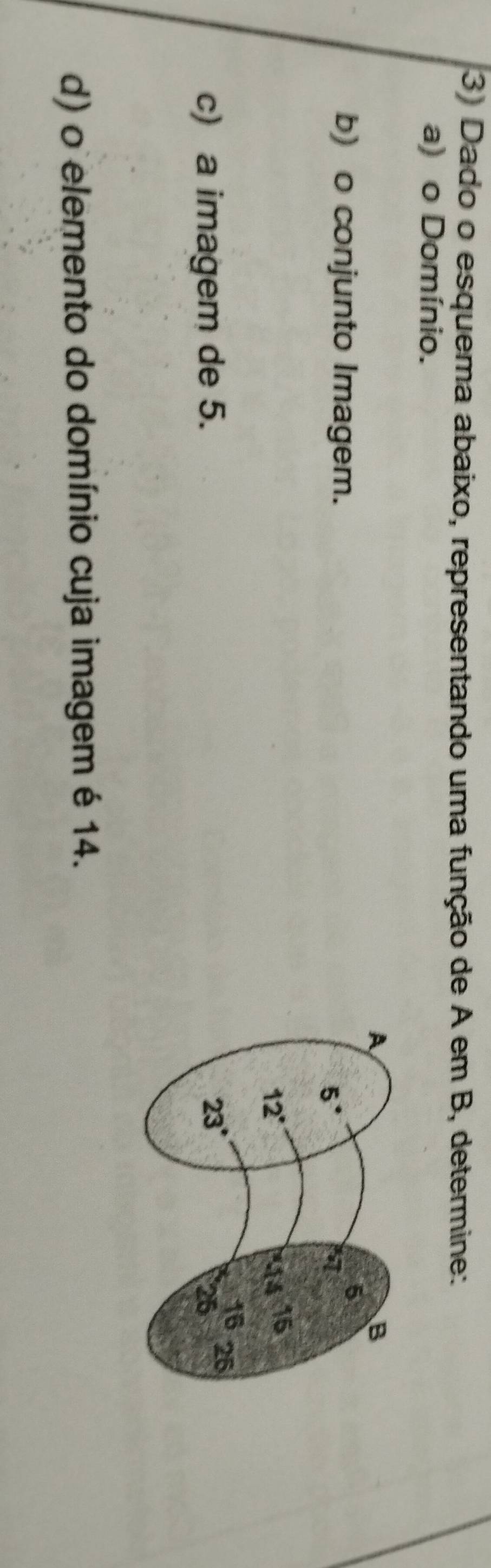Dado o esquema abaixo, representando uma função de A em B, determine:
a) o Domínio.
b) o conjunto Imagem.
c) a imagem de 5. 
d) o elemento do domínio cuja imagem é 14.