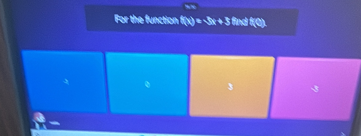 For the function f(x)=3x+3forall ax+(0)