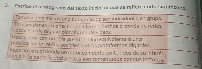 Escribe el neologismo del texto inicial al que se refiere cada significado.