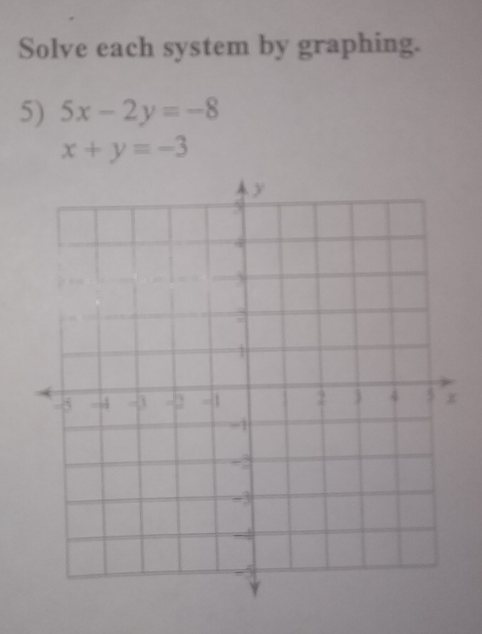 Solve each system by graphing.
5) 5x-2y=-8
x+y=-3