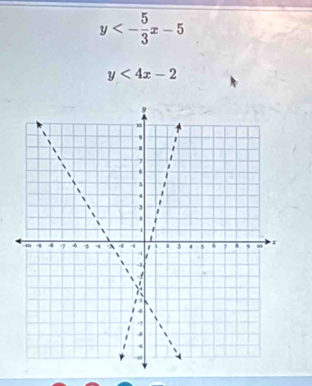 y<- 5/3 x-5
y<4x-2</tex>