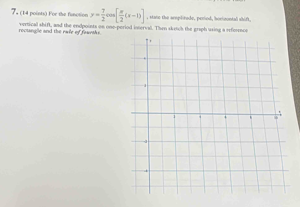 For the function y= 7/2 cos [ π /2 (x-1)] , state the amplitude, period, horizontal shift, 
vertical shift, and the endpoints on one-period interval. Then sketch the graph using a reference 
rectangle and the rule of fourths.