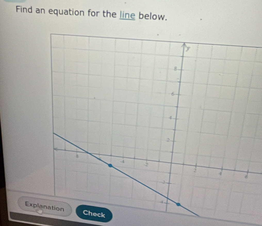 Find an equation for the line below. 
Expl