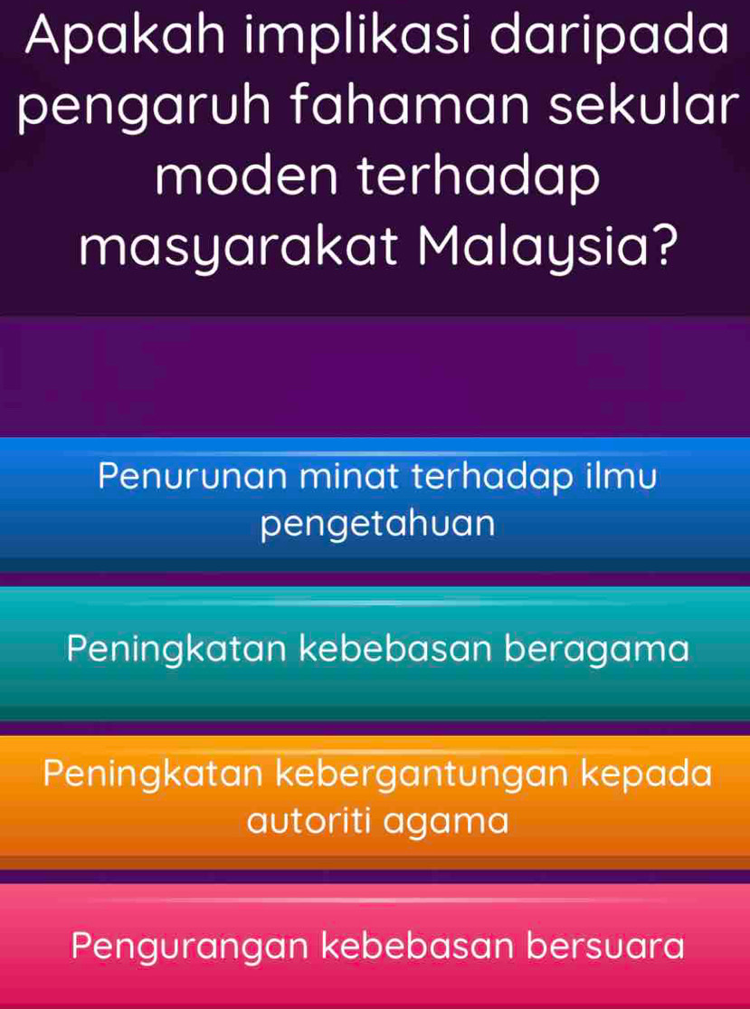 Apakah implikasi daripada
pengaruh fahaman sekular
moden terhadap
masyarakat Malaysia?
Penurunan minat terhadap ilmu
pengetahuan
Peningkatan kebebasan beragama
Peningkatan kebergantungan kepada
autoriti agama
Pengurangan kebebasan bersuara