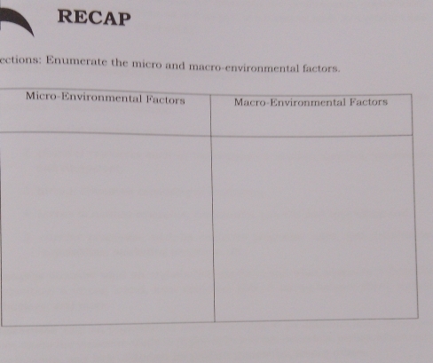 RECAP 
ections: Enumerate the micro and macro-environmental factors.