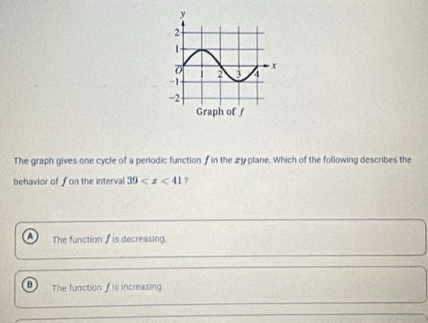 The graph gives one cycle of a periodic function f in the zy plane. Which of the following describes the
behavior of ƒon the interval 39 ?
The function ∫ is decreasing.
B The function f is increasing