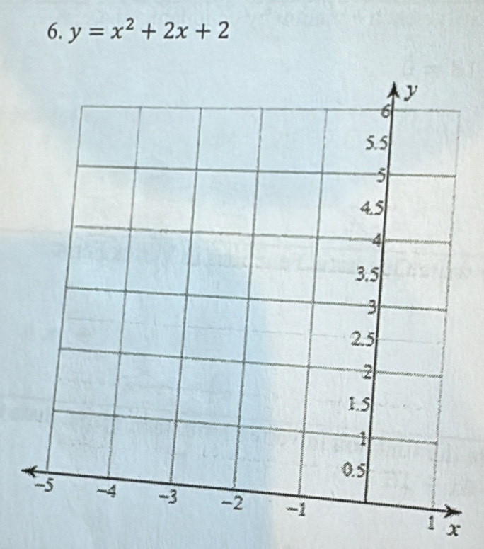 y=x^2+2x+2
x