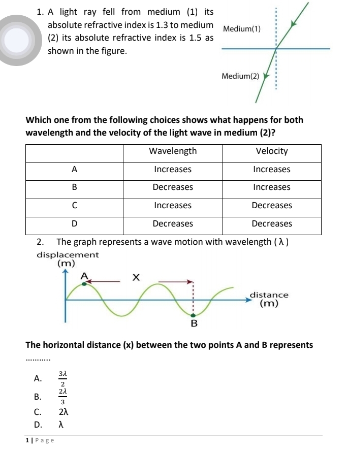 A light ray fell from medium (1) its
absolute refractive index is 1.3 to medium
(2) its absolute refractive index is 1.5 as
shown in the figure.
Which one from the following choices shows what happens for both
wavelength and the velocity of the light wave in medium (2)?
2. The graph represents a wave motion with wavelength (λ )
displacement
The horizontal distance (x) between the two points A and B represents
A.  3lambda /2 
B.  2lambda /3 
C. £2λ
D. λ
1| Page