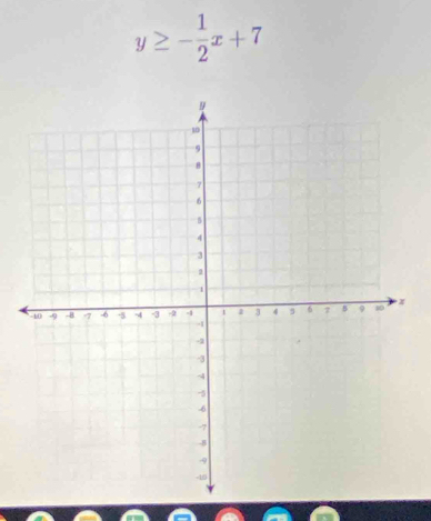 y≥ - 1/2 x+7