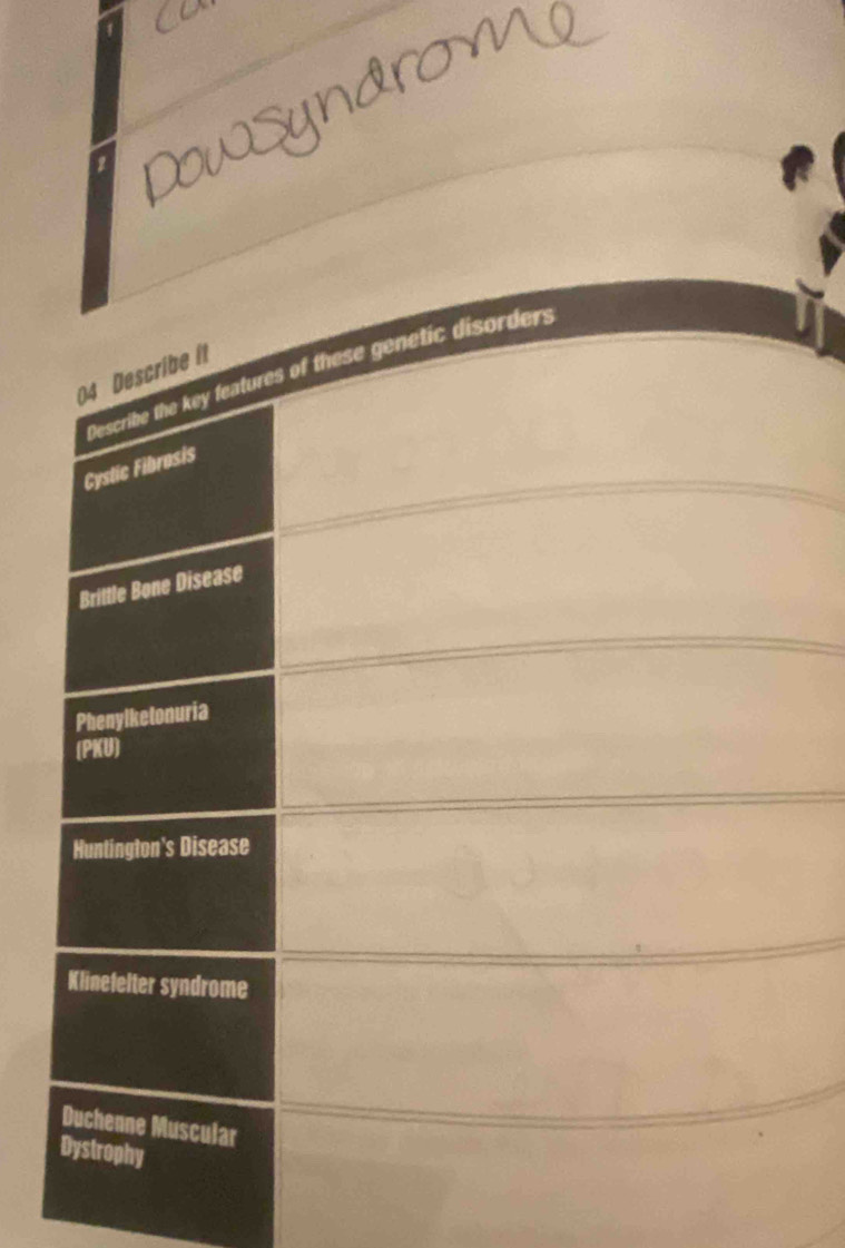 Describe the key features of these genetic disorders 
04 Describe it 
Cystic Fibrosis 
Brittle Bone Disease 
Phenylketonuria 
(PKU) 
Huntington's Disease 
Klinefelter syndrome 
Duchenne Muscular 
Dystrophy