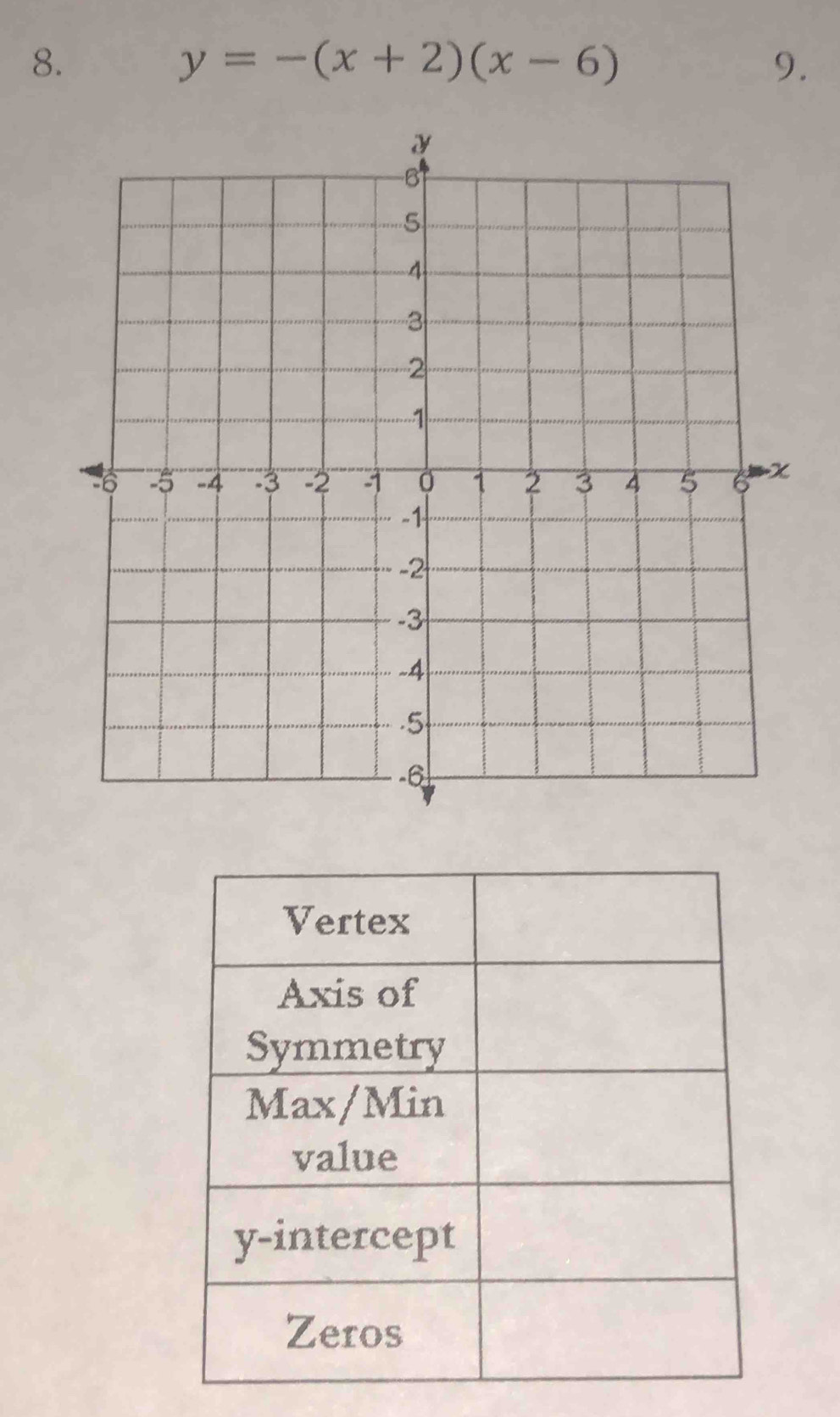 y=-(x+2)(x-6)
9.