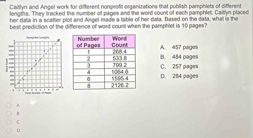 Caitlyn and Angel work for different nonprofit organizations that publish pamphlets of different
lengths. They tracked the number of pages and the word count of each pamphlet. Caitlyn placed
her data in a scatter plot and Angel made a table of her data. Based on the data, what is the
best prediction of the difference of word count when the pamphlet is 10 pages?
Pamphlet Lengths
2000 A. 457 pages
162
162B. 484 pages
。 1720
C. 257 pages
D. 284 pages
1 10
。 1 , Total Number of Pagas
A
B
C
D