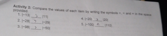 Activity 2: Compare the values of each item by writing the symbols , and = in the space 
provided. 
1. |-13| _ |11|
4. |-20| |20|
2. |-28| _ |-29| 5. |-100| _ _  |110|. 
3. |-98| _ |-50|