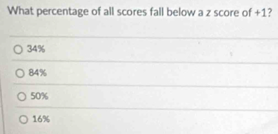 What percentage of all scores fall below a z score of +1?
34%
84%
50%
16%